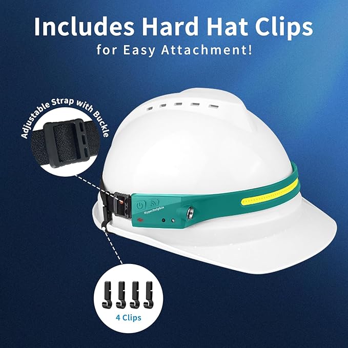 Headlamp Rechargeable LED (2-Pack, Green) 230° Wide Beam, USB-C Lightweight Head Lamp, Long Runtime, Water-Resistant for Camping, Hiking, Running, Fishing, Repair Work