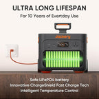 Jackery Portable Power Station Explorer 2000 Plus, 2042Wh Solar Generator, Compatible with Solar Panel for Outdoor RV Camping & Emergency (Renewed)