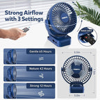 Clip on Fan 65 Hours Portable Desk Fan Rechargeable with LED Lights & Hooks 12000 Capacity Battery Operated Fan with Clips Small Desk Fan Mini Fans for Tents Travel Outdoor Camping Golf Cart Stroller