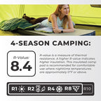 CORE Double Self Inflating Camping Bed | Perfect Blow Up Mattress for Travel Car Camping & Outdoor Use | Air & Foam Filled Inflatable Sleeping Pad for Adults