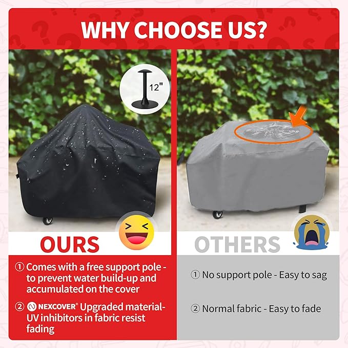 NEXCOVER Griddle Cover for Blackstone 36 Inch Griddle, Water-Proof Heavy Duty Material, Flat Top Grill Cover with Support Pole for Camp Chef 600 and More 4-Burner Griddle
