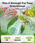 18" Solar Fan, 35W Solar Powered Cordless Greenhouse Fan with Rechargeable Battrey, Portable, 360° Tilt, 8~60H Runtime, for Outdoor Camping Gazebo Chicken Coop Patio Travel Shed Barn