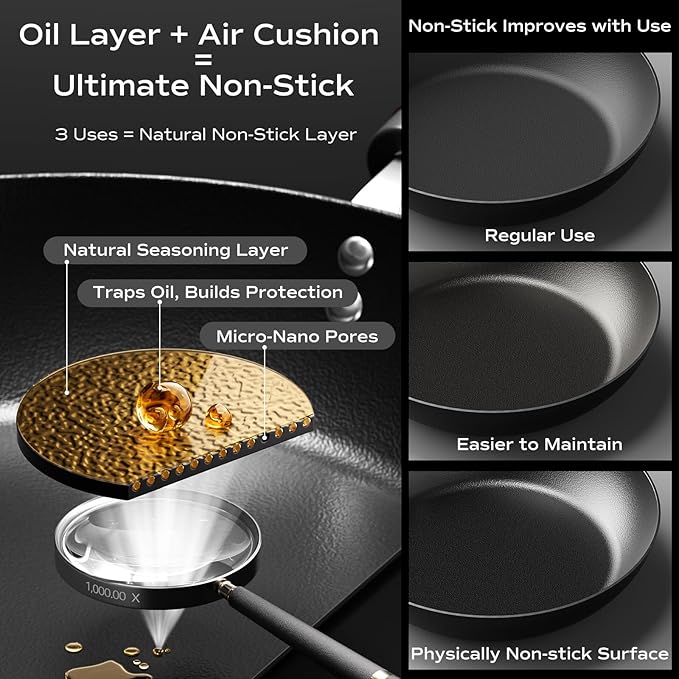 Carbon Steel Frying Pan, Pre-Seasoned 12-Inch Cooking Skillet Wooden Handle, PFAS & PFOA-Free, Nitrided Black Fry Pan for Kitchen, Camping, Chef Use