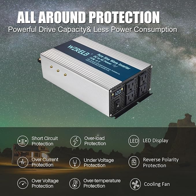 WZRELB 2000W Pure Sine Wave Inverter 24V DC to 110V 120V AC Power Converter with LED Display, Off-Grid Portable Power Inverter with 4 AC Outlets for Home, RV, Truck, Camping