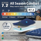 TREKOLOGY Camping Sleeping Pad with 7.2 R-Value– Ultra-Lightweight, 4" Thick Camping Mat for All Seasons – Compact, Durable & Waterproof – Ideal for Backpacking, Hiking, and Outdoor Adventures UL R7