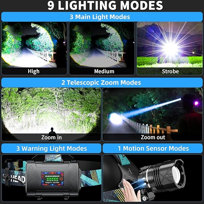 Rechargeable LED Headlamp, Super Bright High Lumens Head Lamp, 90 Hour Standby Head Light with 9 Modes, IPX7 Waterproof Zoom Headlamps, 125° Adjustable Headlight for Camping, Adults