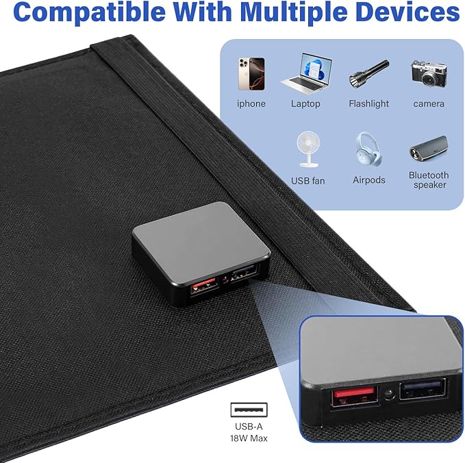 【Dongindar】 30W Foldable Solar Panel Charger,25% High Efficiency N Type Cell, Dual USB-A QC3.0 Fast Charging,Portable IP67 Waterproof Lightweight Solar Charger for Outdoor Camping Travel Emergency