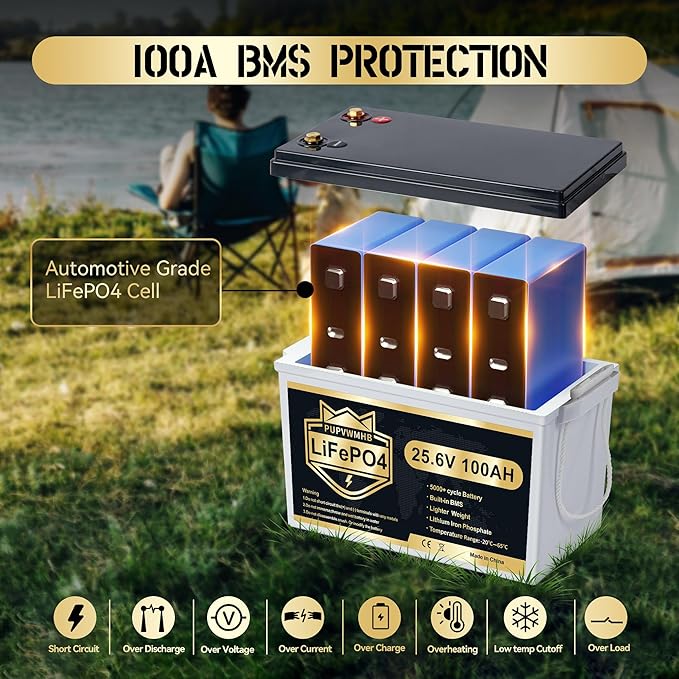 Mini 24V 100Ah Lithium Battery, Up To 15000+ Cycles, 24V 100Ah LiFePO4 Battery, Built-in 100A Low Temperature Protection BMS, Great for RV/Camper, Trolling Motors, Solar Off-Grid, Marine/Boat