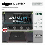 3 in 1 Propane Griddle Grill Stove Combo,4-Burner Propane Gas BBQ Grill with Porcelain-Enameled Cast lron Grates & Plate, 52,000 BTU Barbecue Combo Grill for Outdoor Cooking Camping Patio Backyard