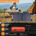 100W Foldable Solar Panel - Charger for Power Stations | Monocrystalline 23.5% High Efficiency QC3.0 USB-A/USB-C Output | IP65 Waterproof | Portable for Camping, RV, Emergency Blackout
