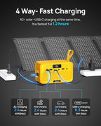 Portable Power Station 100W 89.6Wh, Lightweight 2.54lb Solar Generator with USB-A 18W/15W & USB-C 45W/15W 40W AC/Solar Recharge for Camping Travel Drone Camera Mini Fan & Outdoor Emergency Backup