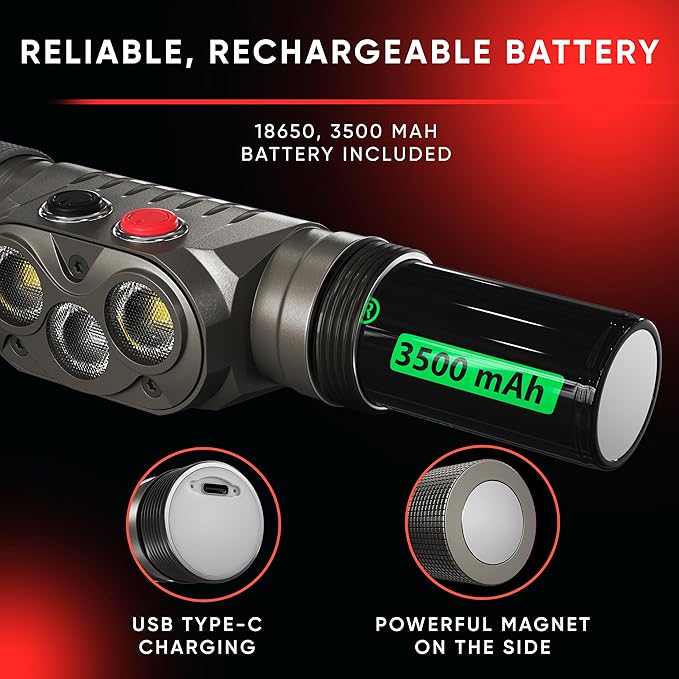 Red Light Headlamp - 1100 Lumens White & Red LED | Rechargeable Headlamp, Case and Battery Included, USB Type C Charging | Waterproof IPX8 | Hunting, Camping, Fishing