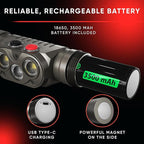 Red Light Headlamp - 1100 Lumens White & Red LED | Rechargeable Headlamp, Case and Battery Included, USB Type C Charging | Waterproof IPX8 | Hunting, Camping, Fishing