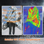 10 Pack Emergency Thermal Blanket Survival, Mylar Blankets for Outdoor, Space Blanket, Silver Foil for Survival, Survival Kit Camping Blankets, Body Warmer, First Aid, Hiking 84” x 52”