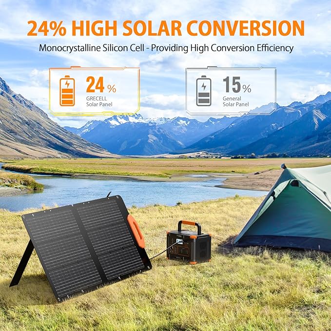GRECELL Power Station 300W and 100W Portable Solar Panel 21.5V, 230Wh Portable Solar Generator Backup LiFePO4 Battery, Solar Panel with MC-4 Fast Charger for Outdoor Camping Home