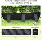 SolarPlay 200W Portable Solar Panel, Foldable IP65 Waterproof with Adjustable Kickstands, Compatible with Power Stations & Solar Generators for RVs, Camping, Power Backup