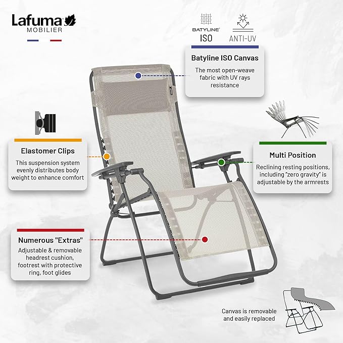 Lafuma Futura LFM3118 8548 Zero Gravity Outdoor Steel Framed Lawn Patio Recliner Folding Lounge Chair with Batyline Canvas, Seigle Grey