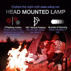 K-Bern PRO Red & White Rechargeable Headlamp. 1000 Lumen, UL Approved 3500 mAh Battery, Ultra Bright Head Lights Waterproof, Lightweight Aluminum, Perfect for Work, Dog Walking, Camping & Hiking