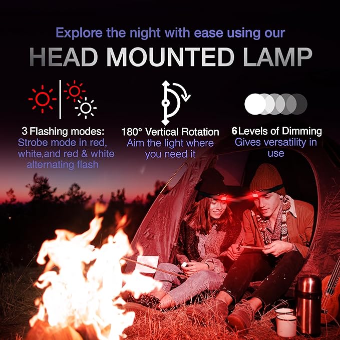 K-Bern PRO Red & White Rechargeable Headlamp. 1000 Lumen, UL Approved 3500 mAh Battery, Ultra Bright Head Lights Waterproof, Lightweight Aluminum, Perfect for Work, Dog Walking, Camping & Hiking