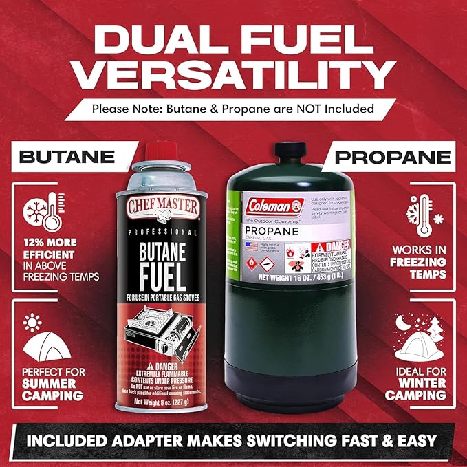 Grill Boss Dual Fuel Camp Stove - 12,000 BTU Butane & Propane Portable Stoves for Camping, Emergencies, BBQ, Hiking & Backpacking - Double Wind Guard, Instant Piezo Ignition System - 90057