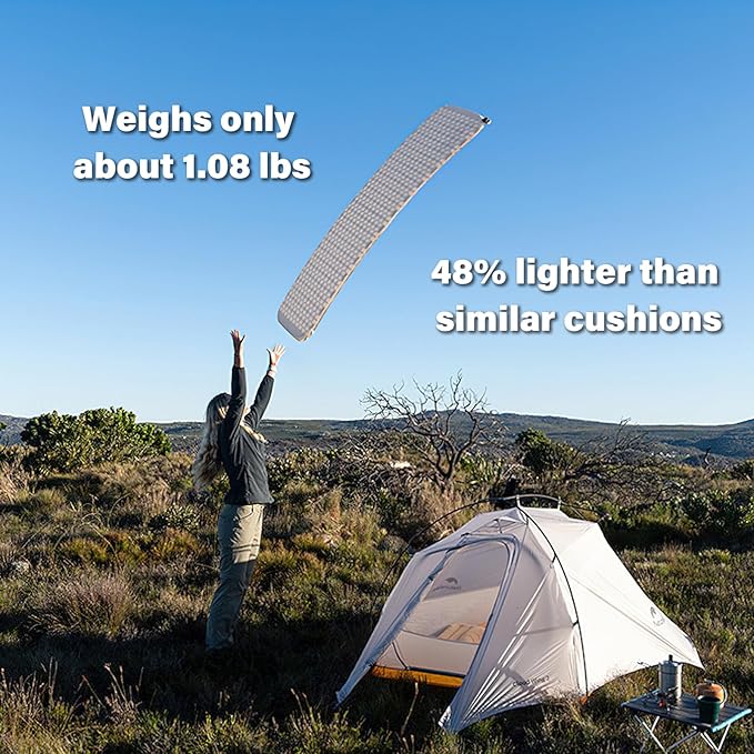 Naturehike Self-Inflating Sleeping Mat Lightweight Comfortable Asleep Pad 1.4" Sponge Filling Ergonomic for Hiking Picnicking Outdoor Activities & Family Camping Portable Foldable (Blue-Rectangle)