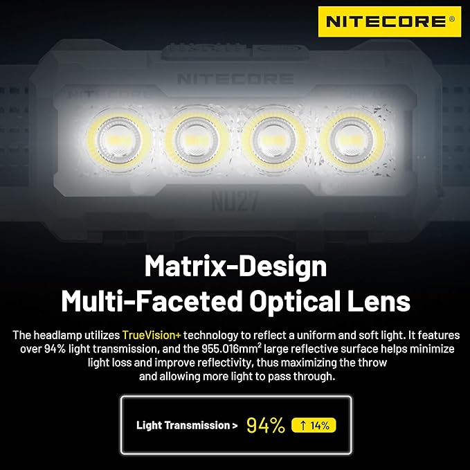 Nitecore NU27 White 600 Lumen Ultra Lightweight Multiple Color Temperatures Outdoor Headlamp USB-C Rechargeable Headlight Tag