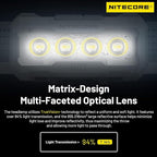 Nitecore NU27 White 600 Lumen Ultra Lightweight Multiple Color Temperatures Outdoor Headlamp USB-C Rechargeable Headlight Tag