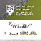 CORE Instant Cabin Tents | 6 Person / 9 Person / 10 Person / 12 Person Family Cabin Multi Room Pop Up Tents Car Camping | Included Storage Pockets for Camping Accessories