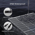 Renogy Bifacial Solar Panel 250W N-Type 16BB, 250 Watt Solar Panel 12V Double-Side 25% High-Efficiency, PV Module Power Charger for RV Marine Rooftop Farm Battery and Other Off-Grid Applications