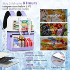 Backpack Cooler with Double Decker & 12 Ice Packs- Keeps 36 Cans Cold for Up to 24 Hours- Waterproof & Leak Proof Insulated Cooler Backpack- Stylish Cooler Bookbag for Women Travel Work Beach