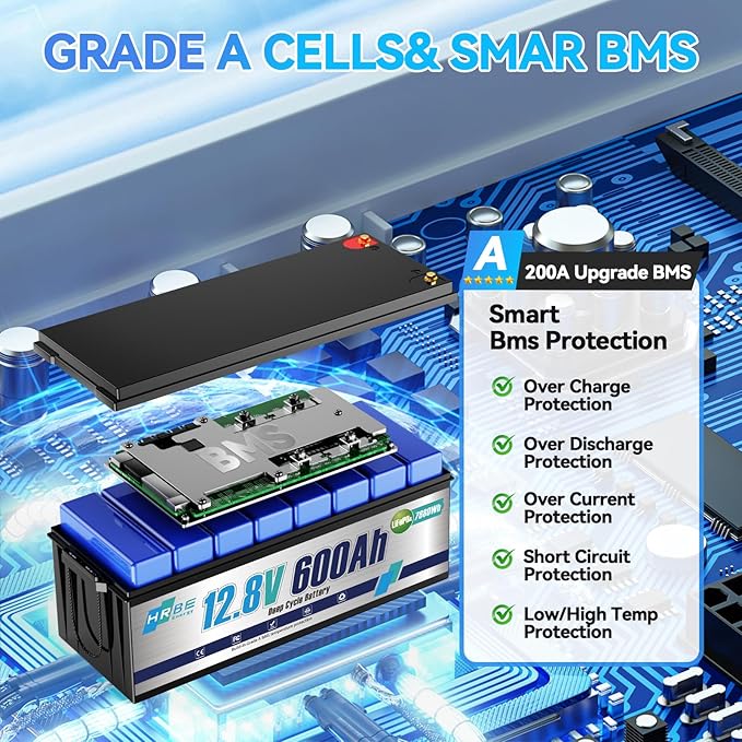 12V 600Ah LiFepo4 Battery Rechargeable Lithium Batteries with 200A BMS, UP to 5000+ Deep Cycles, Perfect for Boat, Marine, RV, Solar, Trolling Motor