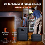 Jackery HomePower 3600 Plus Portable Power Station with AC Cable, Extra Battery and 2x 200W, 3600W AC Output, 7168Wh LFP Solar Generator, Expandable up to 21kWh, Essential Home Backup for Home Use