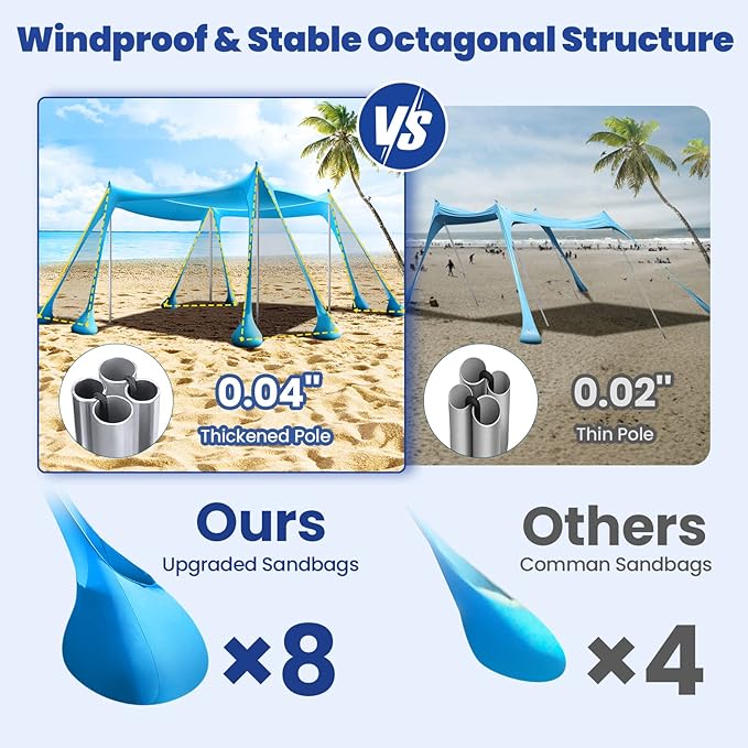 Rhino Valley Beach Tent Shade Canopy UPF50+ Protection, 8 Sandbags, 4 Stability Poles, Outdoor Sun Shelter Umbrella for Sand, Camping, Fishing Essentials