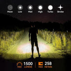 T05 EDC Tactical Flashlight Rechargeable, 1500 High Lumen 90 Degree Work Light with Magnet, 6 Mode Super Bright Small LED Flashlight for Work Maintenance, Outdoor, and Emergency Situations
