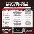 Chef-Master 90011 Butane Countertop Stove, 10 000 BTU Portable with Carry Case, High Performance, Piezo Ignition, Brass Burner, Safety Stop