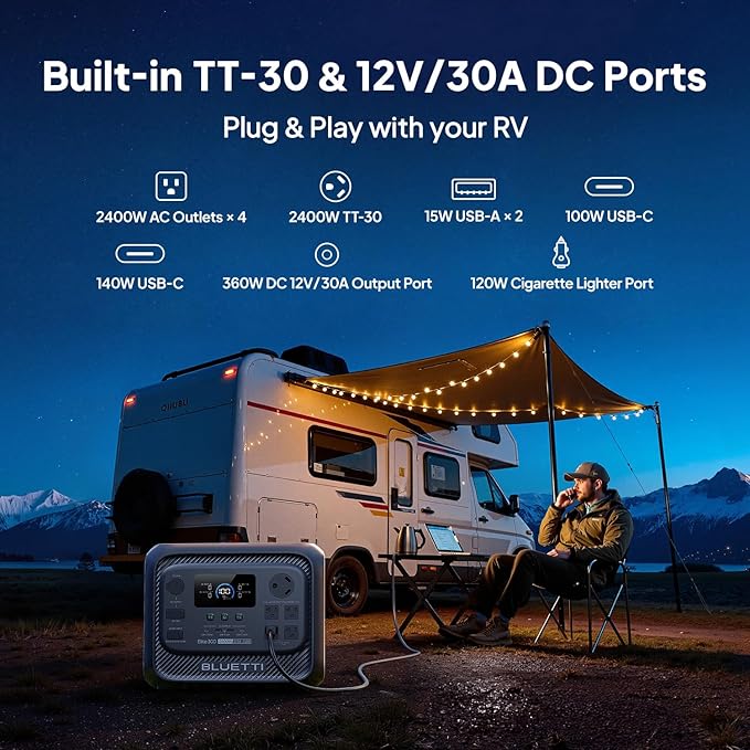 BLUETTI Elite 300 Portable Power Station with Solar Charging Cable, 3014.4Wh LiFePO4 Battery Backup w/ 2400W AC Outlets (4800W Surge), Compact 3kWh for Home Backup, Camping & RV Power