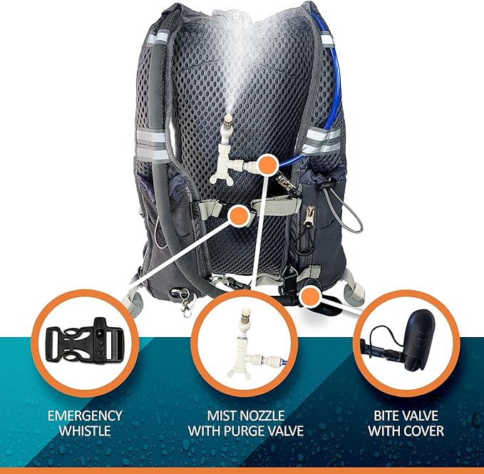 Misting & Hydration Backpack – Built in Mister & Drinking Back Pack | 2L Reservoir | Keep Cool & Hydrated for Hiking, Walking, Cycling, Running, Climbing, & Biking - Cools The air up to 30°F (L-4XL)