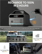 Portable Power Station 300W, 192Wh Large Power Bank with 110V AC Outlet, LiFePO4 Battery Backup,8-Ports Solar Generator Fast Charging for Camping, Hurricane Emergency, Outdoor,Home