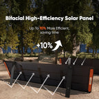 Jackery Generator 1000 v2 with 200W Panel, 1070Wh Portable Power Station, 1500W AC Output, LiFePO4 Battery for Camping and Emergency, Black