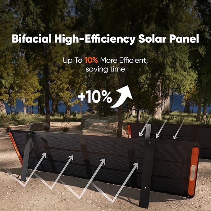 Jackery Generator 1000 v2 with 200W Panel, 1070Wh Portable Power Station, 1500W AC Output, LiFePO4 Battery for Camping and Emergency, Black