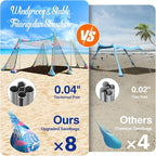 Rhino Valley Beach Tent Shade Canopy UPF50+ Protection, 8 Sandbags, 4 Stability Poles, Outdoor Sun Shelter Umbrella for Sand, Camping, Fishing Essentials