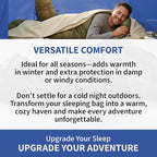 Canvas Sleeping Bag Cover, Oversized Sleeping Bag Protector with Cot Pad Pocket Flap, 2 Full-Length YKK Zippers, Machine Washable, 33 x 80 in