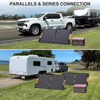 Solarapex 100W Portable Solar Panel, IP67 Waterproof ETFE One-Piece Lamination, 23.5% Efficiency Foldable Charger, USB/Type-C/MC4/XT60/DC8020/Anderson Output for Power Station Camping RV