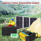 100W Monocrystalline Solar Panel Kit with Lightweight Inverter for RV, Camping, and Boat(Black,75W)