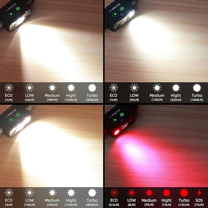 Wurkkos HD50 4000 Lumens Super Bright Headlamp, Head Lamp with Red Light Mode, High CRI, LED Headlamp with Magnetic Tailcap, Rechargeable Headlamps for Adults, Camping, Night Fishing, Hiking, IPX67