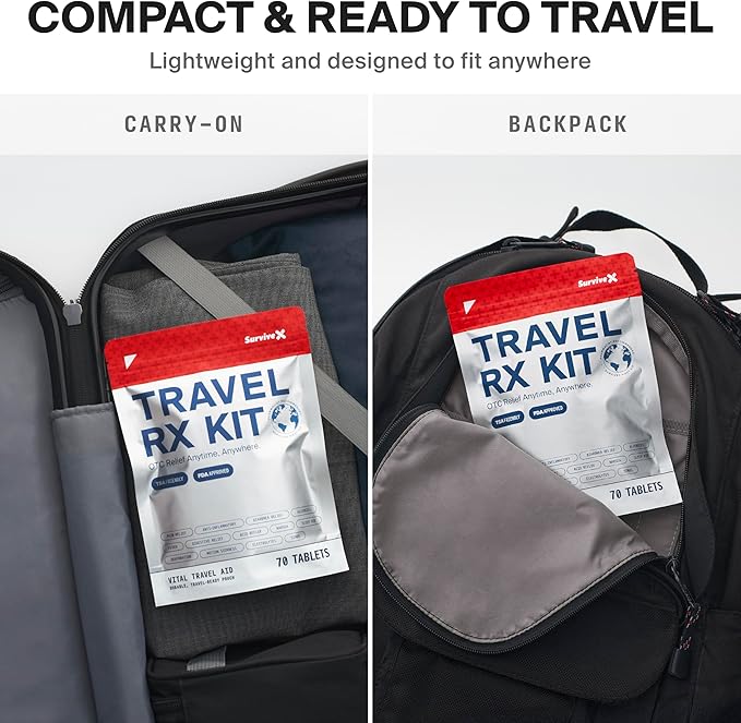 Travel Medicine Kit - Compact TSA-Approved Medication Pack for Travel, Camping, Cruises - Includes Over-the-Counter Individual Medicine Packets