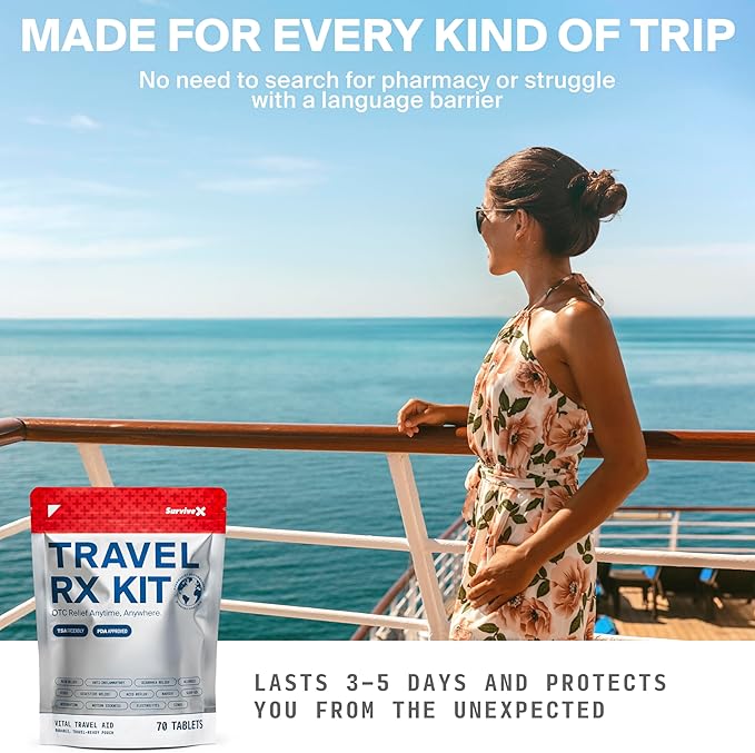 Travel Medicine Kit - Compact TSA-Approved Medication Pack for Travel, Camping, Cruises - Includes Over-the-Counter Individual Medicine Packets