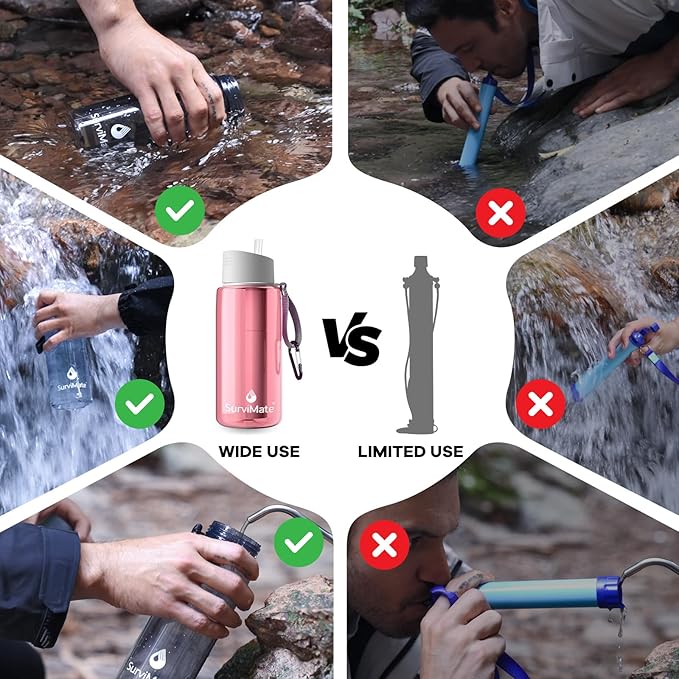 Survimate 5-Stage 0.01μm Ultra-Filtration Filtered Water Bottle, BPA-Free Material, NSF/ANSI 42&372 Certified, Portable Water Filter Bottle for Survival, Camping, Hiking, and Emergency Use