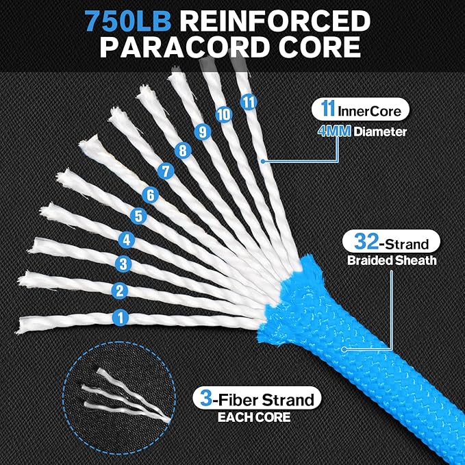 Paracord Rope 750 - Parachute para Cord 4mm 11 Strand Spool Rope Utility Nylon String for Outdoor Camping Survival Utility Tent Crafting DIY Projects - Blue 500ft