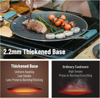 Naturehike Griddle Pan with Foldable Handle, 11" Non Stick Flat Grilling Skillet for Indoor Outdoor, Honeycomb Coating Stainless Steel Crepe Pan for Korean Barbecue, Camping (11.7-inch)